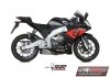 motostyling@o2.pl